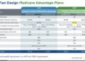 State Health Plan members to see increased deductibles and other ...