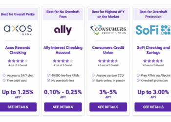 The 6 Best High-Interest Checking Accounts for December 2022 - ReportWire