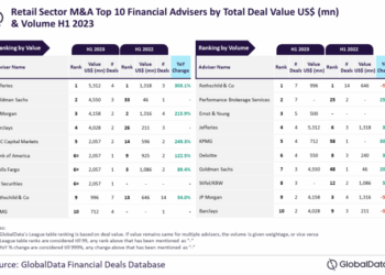 Paul Atkins Says SEC Will Review Proxy Advisory Firms, Shareholder ...