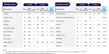 Paul Atkins Says SEC Will Review Proxy Advisory Firms, Shareholder ...