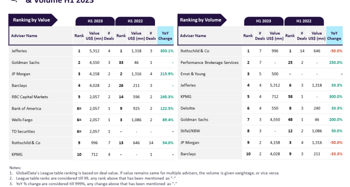 Paul Atkins Says SEC Will Review Proxy Advisory Firms, Shareholder ...